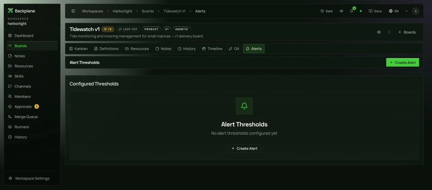 Alerts