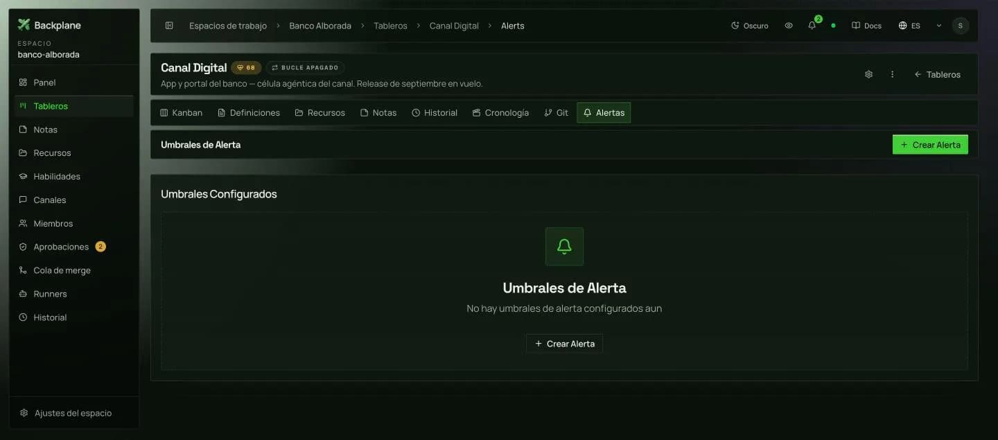 Alertas