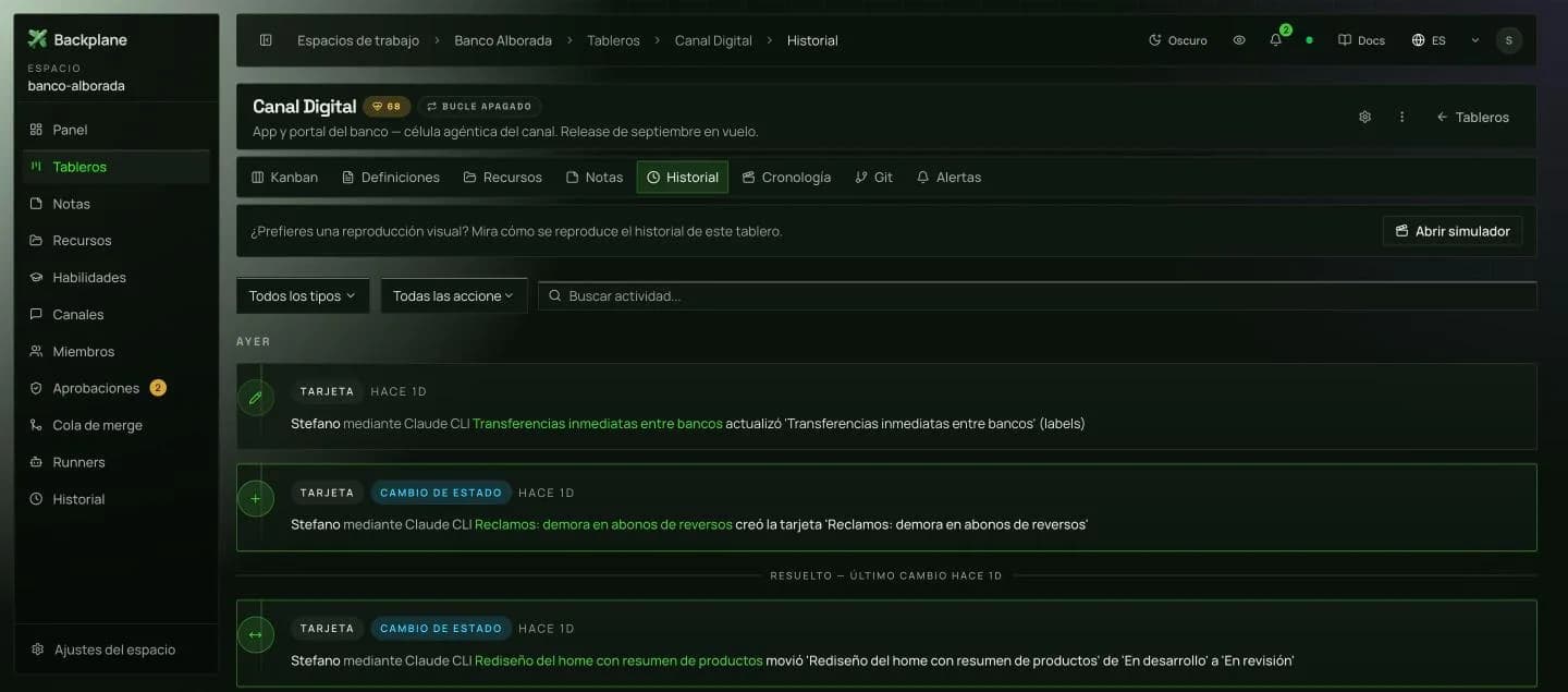 Historial del tablero