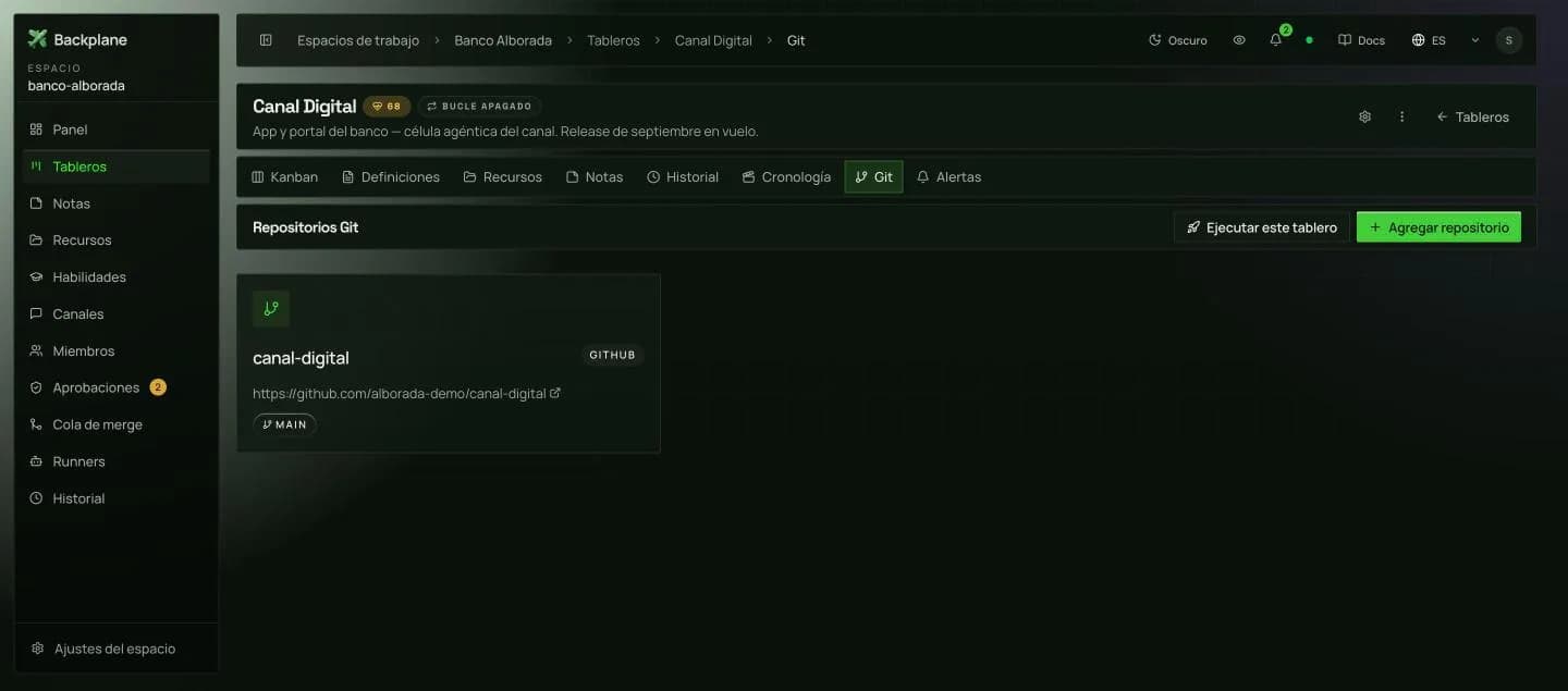 Repositorios Git