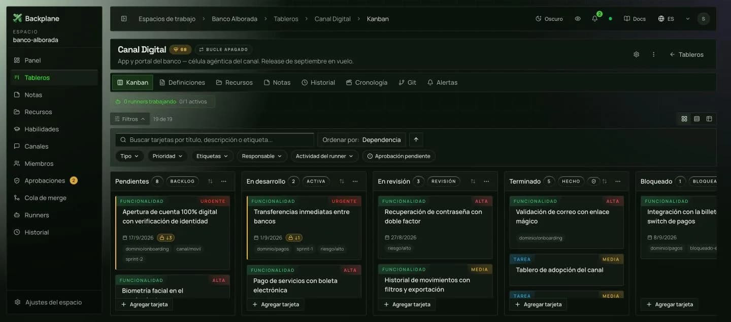 Tablero kanban — Canal Digital