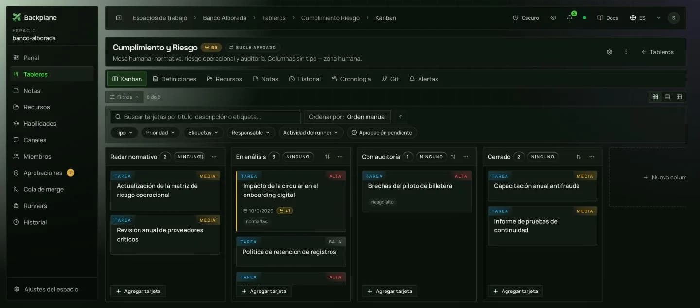 Tablero kanban — Cumplimiento