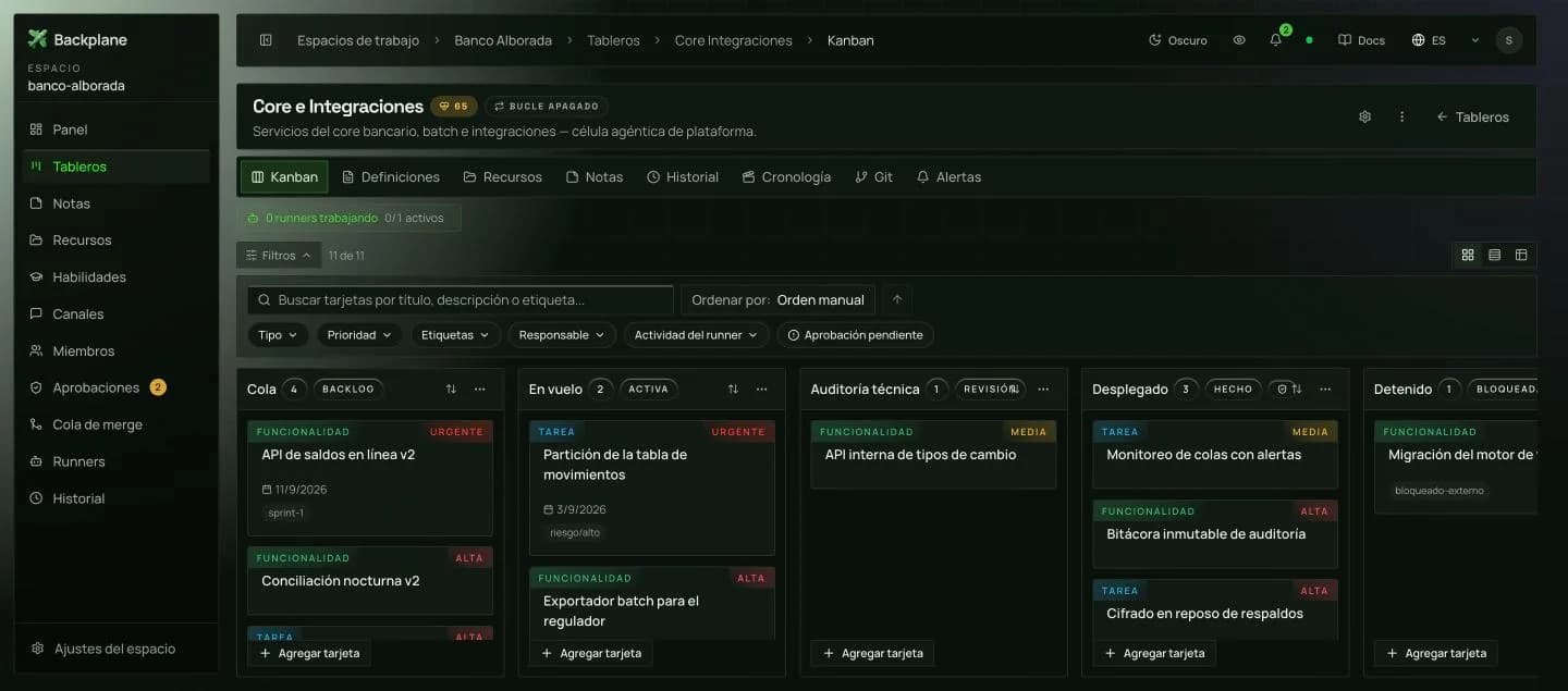 Tablero kanban — Core