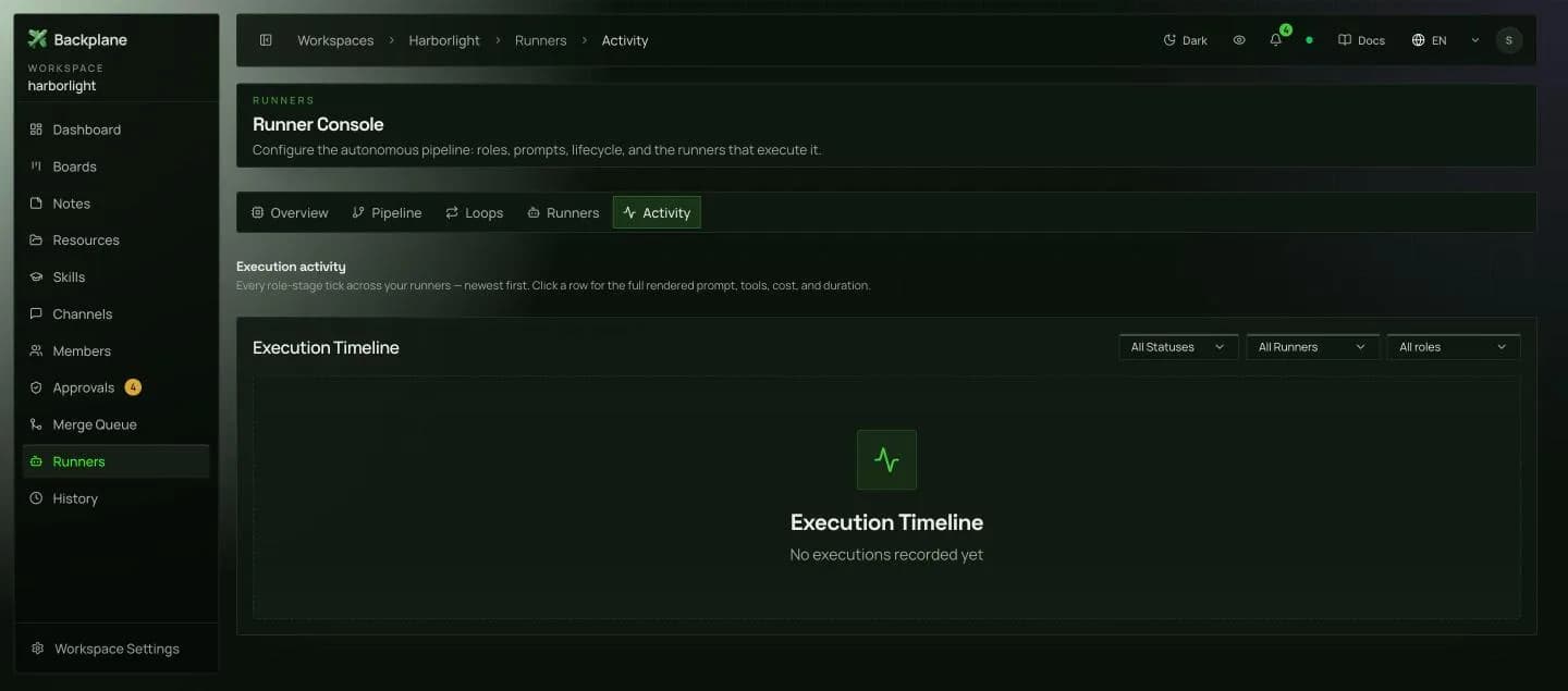 Console ~ activity