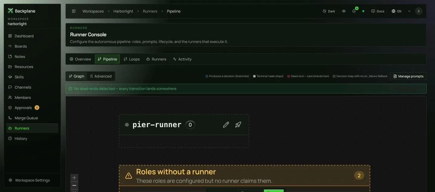 Console ~ pipeline