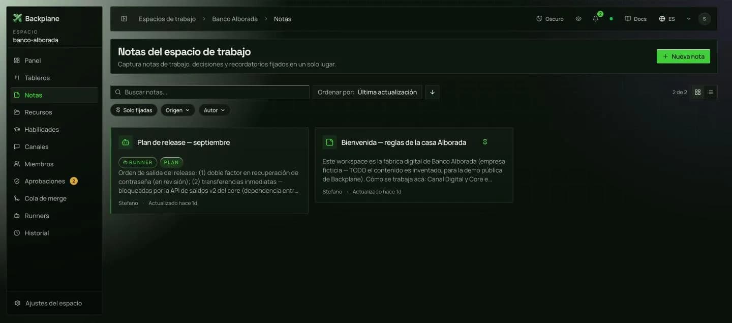 Notas del workspace