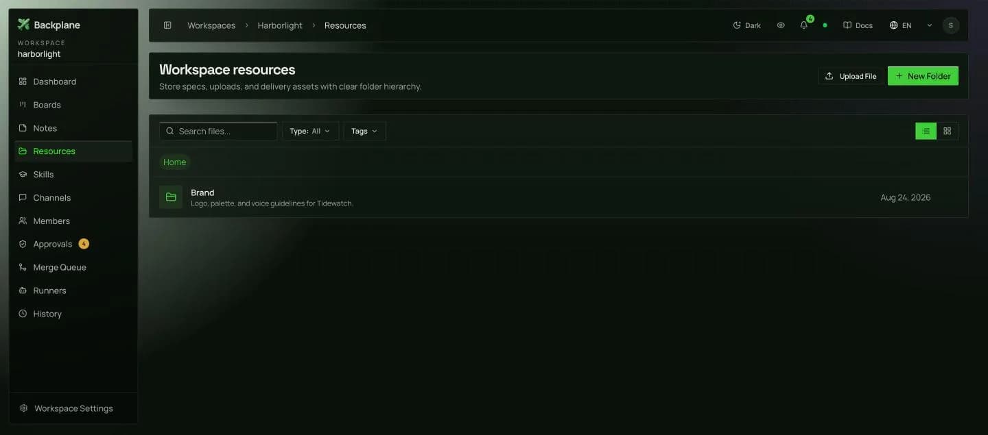 Workspace resources