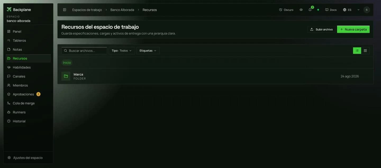 Recursos del workspace